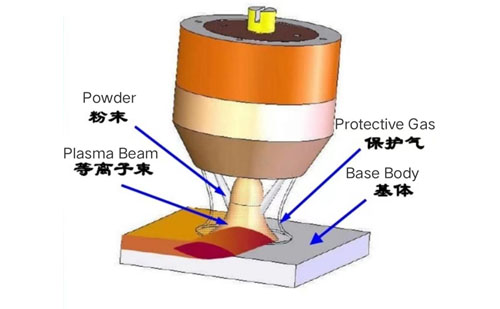 plasma.jpg